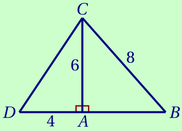 figure réalisée