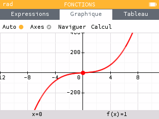 Copie écran calculatrice