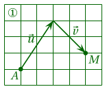 figure corrigé 1