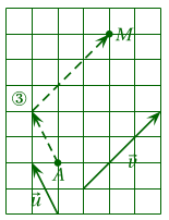 figure corrigé 3