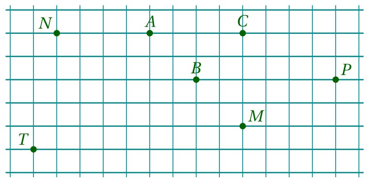 figure corrigé