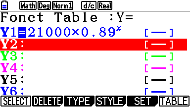 copie écran calculatrice