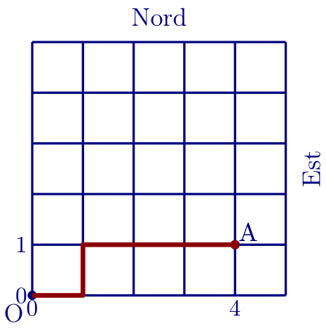 plan de la ville